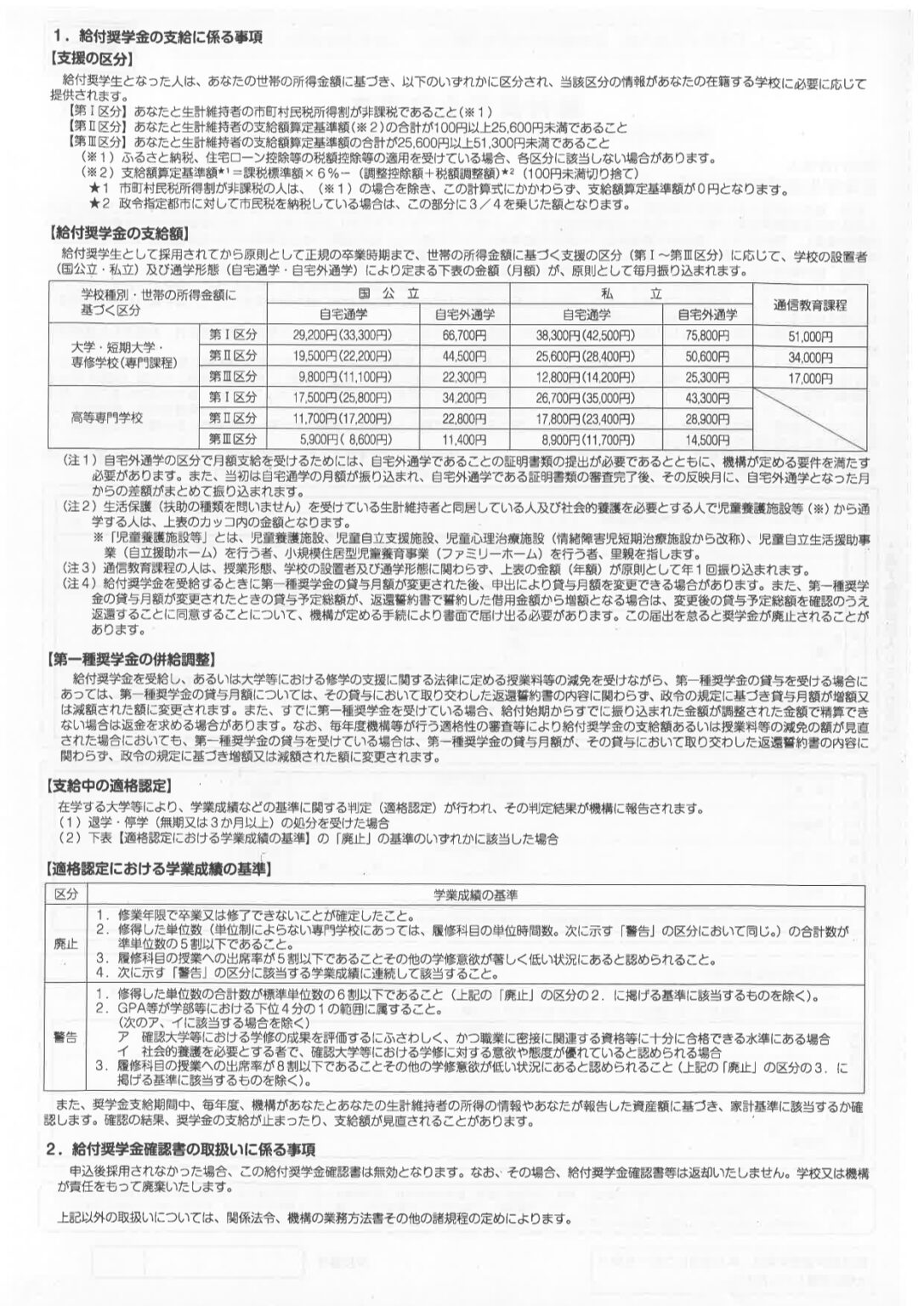 【奨学金】日本学生支援機構jassoで奨学金を申し込んでみたっ！！´∀`♪♪ イルカが乗った中年 Joe満（ミツル） 